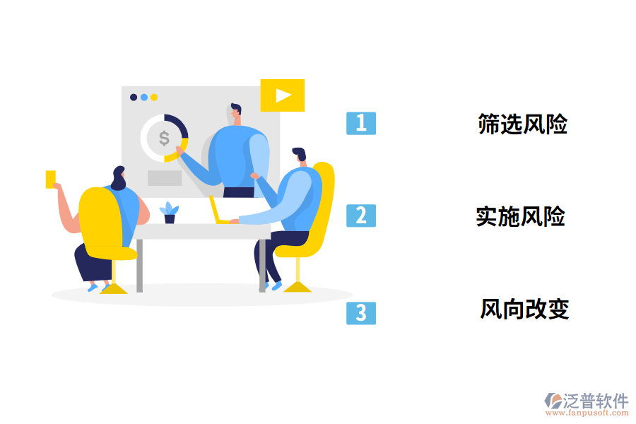 服裝ERP系統(tǒng)的風(fēng)險有哪些