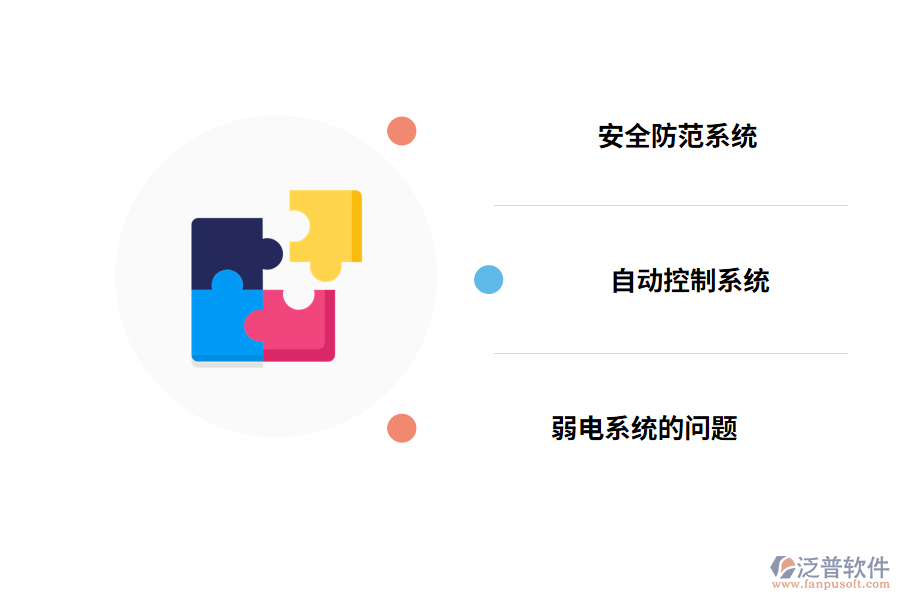 弱電系統(tǒng)的構成