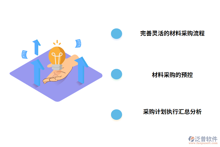 工程項(xiàng)目管理軟件產(chǎn)品的應(yīng)用優(yōu)勢(shì)