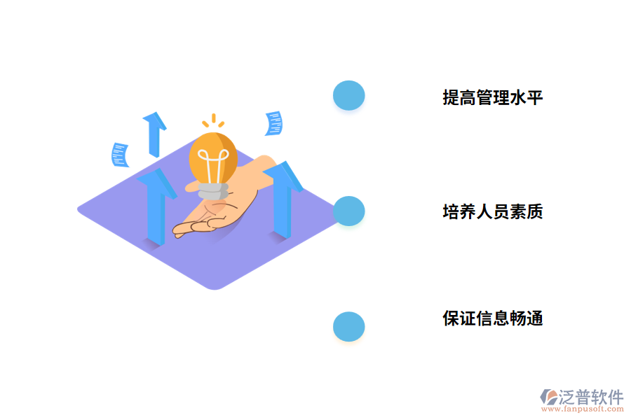 工程項(xiàng)目管理軟件應(yīng)用中應(yīng)注意的問題