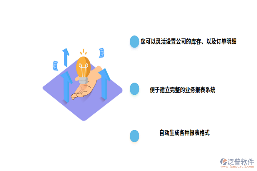 進(jìn)銷存項目管理軟件的功能