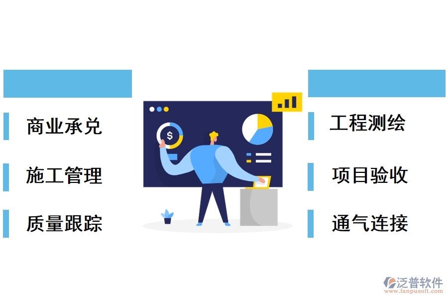 泛普軟件的燃?xì)夤こ坦芾碥浖心男┕δ? width=