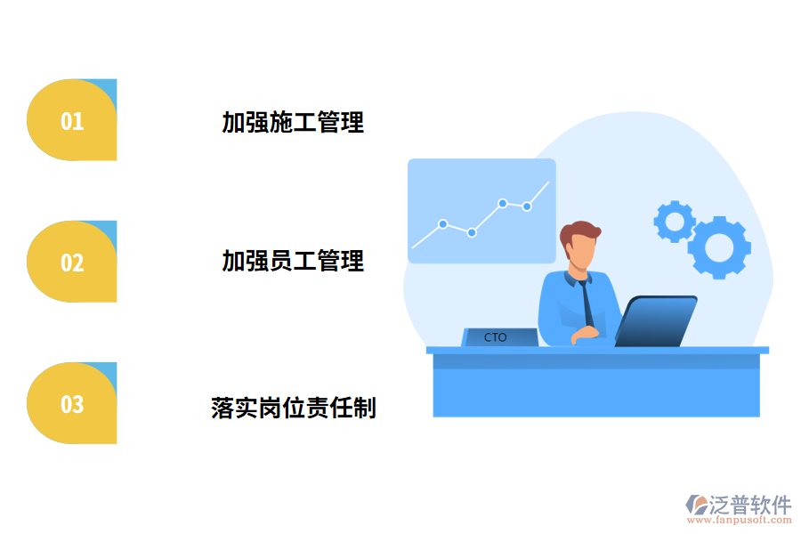 房屋建筑工程現(xiàn)場(chǎng)管理要點(diǎn)