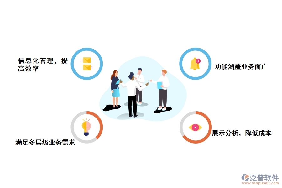 供熱工程管理軟件系統(tǒng)的優(yōu)勢