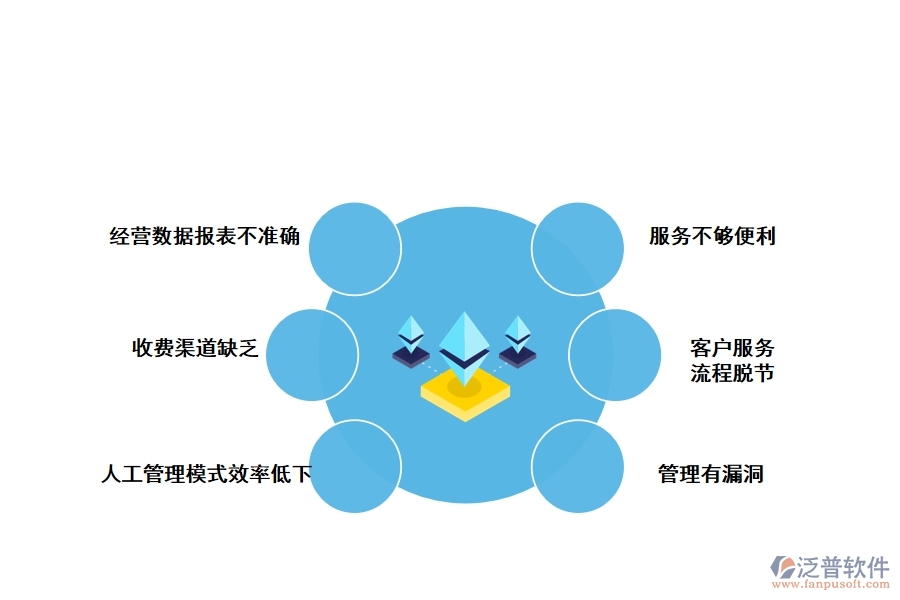 供熱工程管理中的典型難點