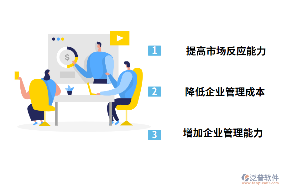 供應鏈管理的重要性有哪些?