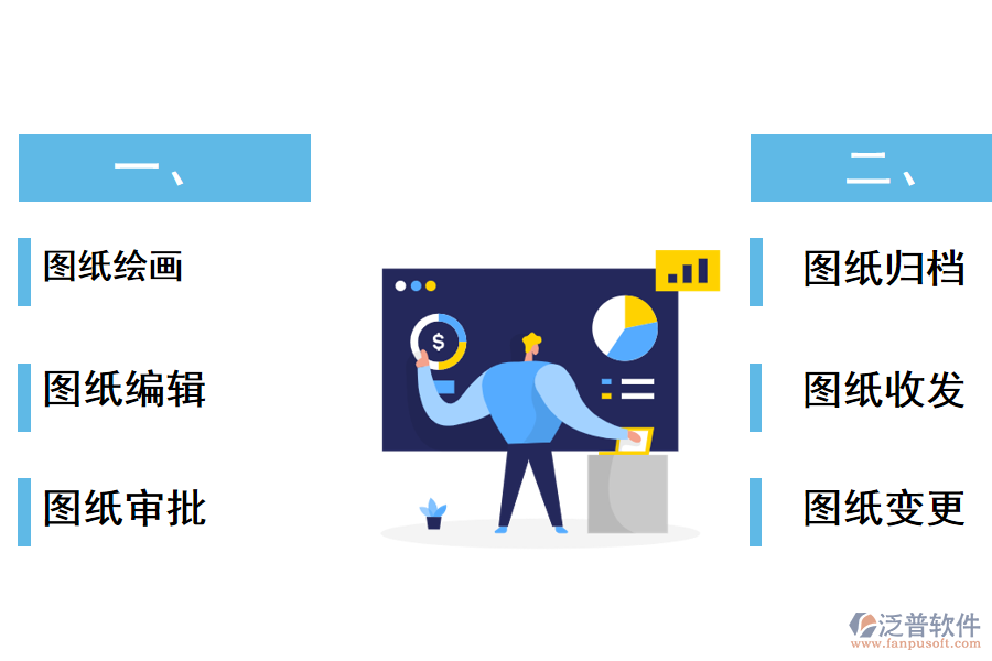 泛普圖紙管理軟件的功能