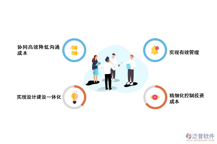 公路工程管理軟件業(yè)主的優(yōu)勢(shì)