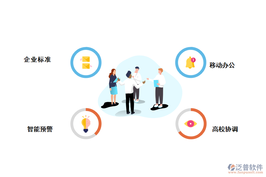 泛普物資管理軟件有什么特點