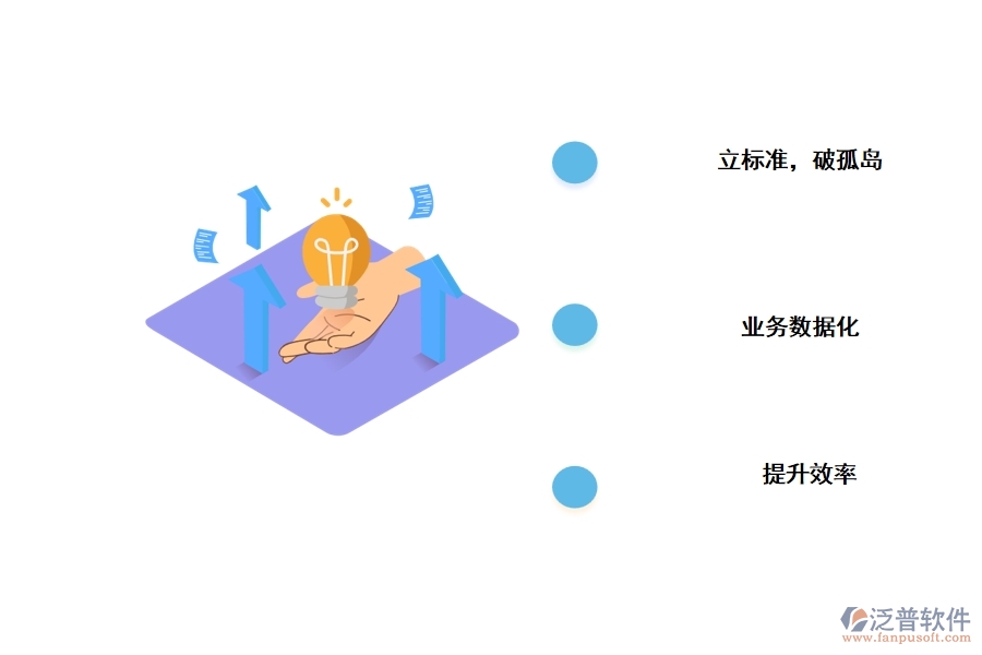 泛普全過程工程管理軟件有哪些亮點(diǎn)