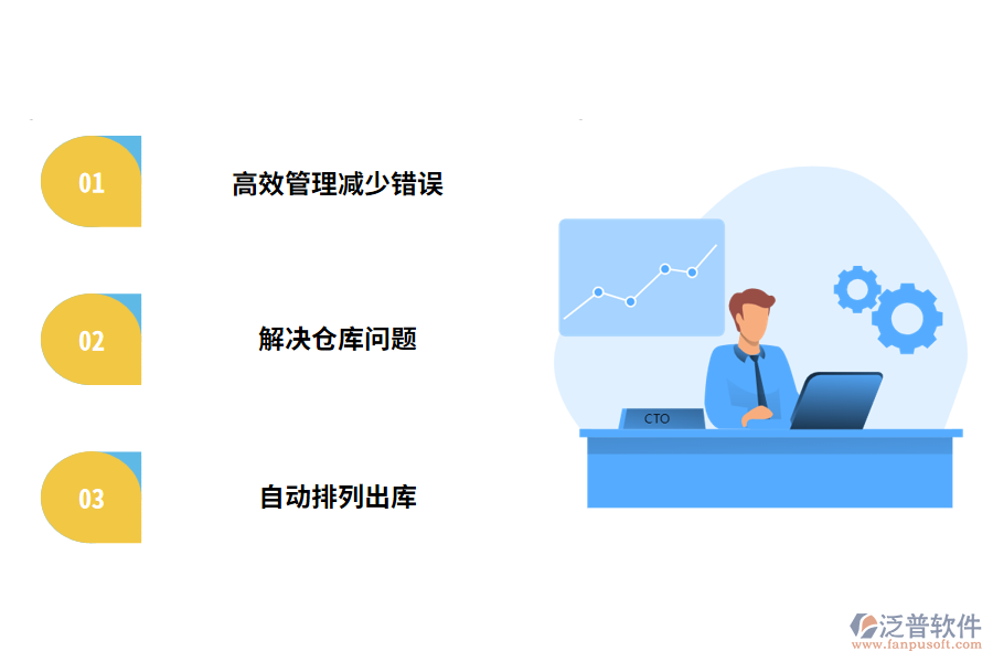 使用倉(cāng)庫管理軟件進(jìn)行倉(cāng)庫管理有什么好處