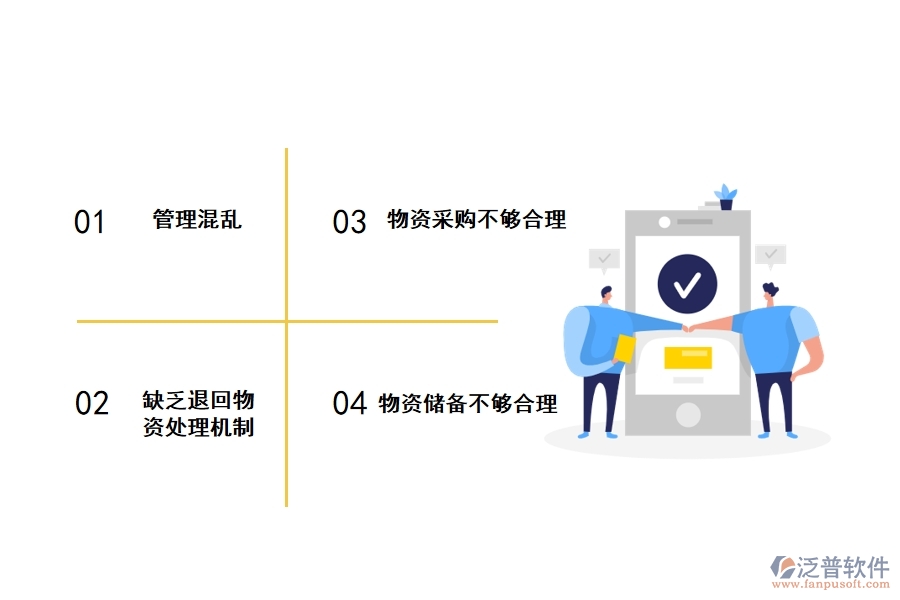 傳統(tǒng)施工現場倉庫管理的弊端