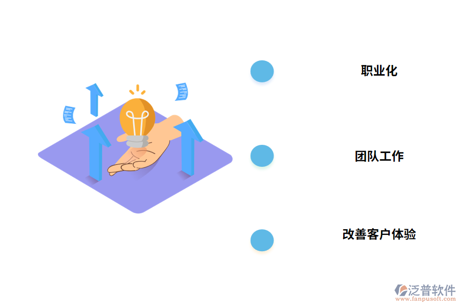 使用現(xiàn)場服務(wù)管理軟件的好處