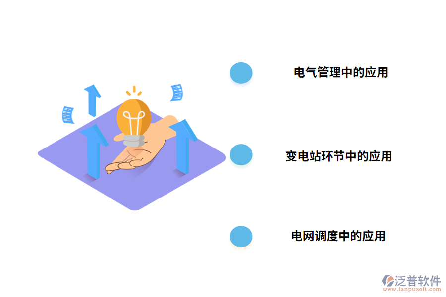 電氣工程管理系統(tǒng)自動化的應(yīng)用
