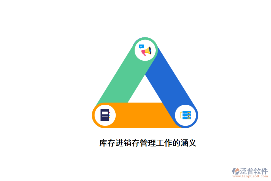 庫存進銷存管理工作的涵義