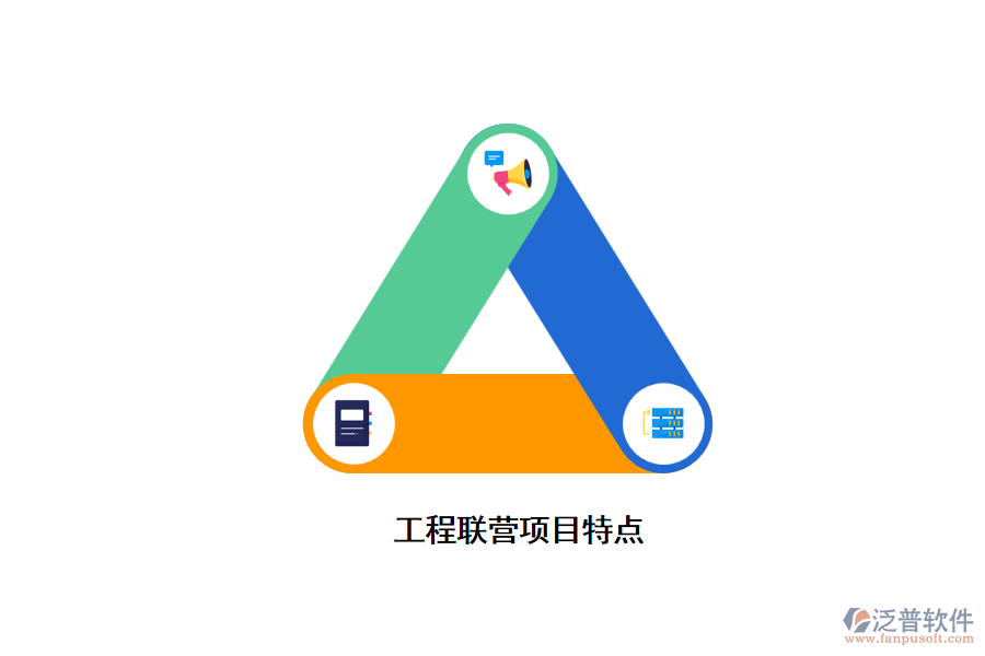 工程聯(lián)營項(xiàng)目特點(diǎn)