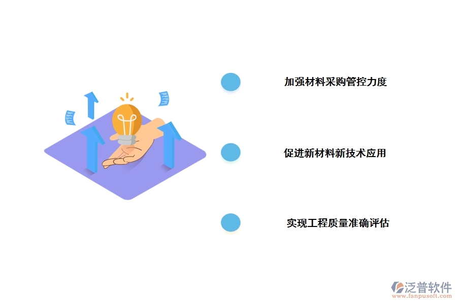 信息化管理在公路試驗(yàn)檢測(cè)中的重要價(jià)值