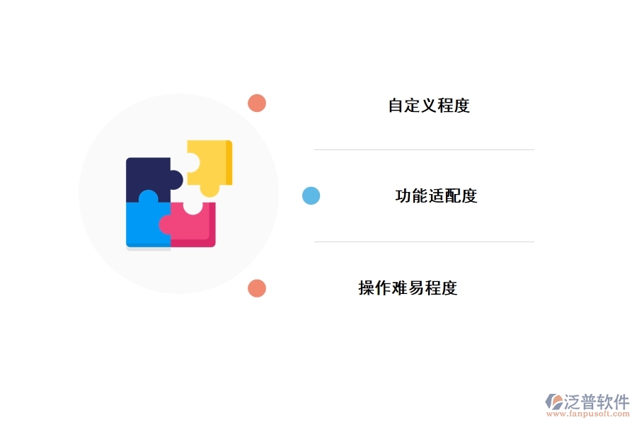 選擇項目管理軟件要看哪些點(diǎn)
