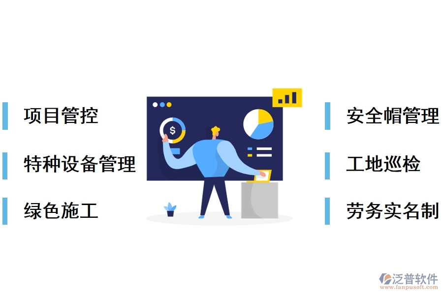 智能管理平臺建設系統(tǒng)的功能