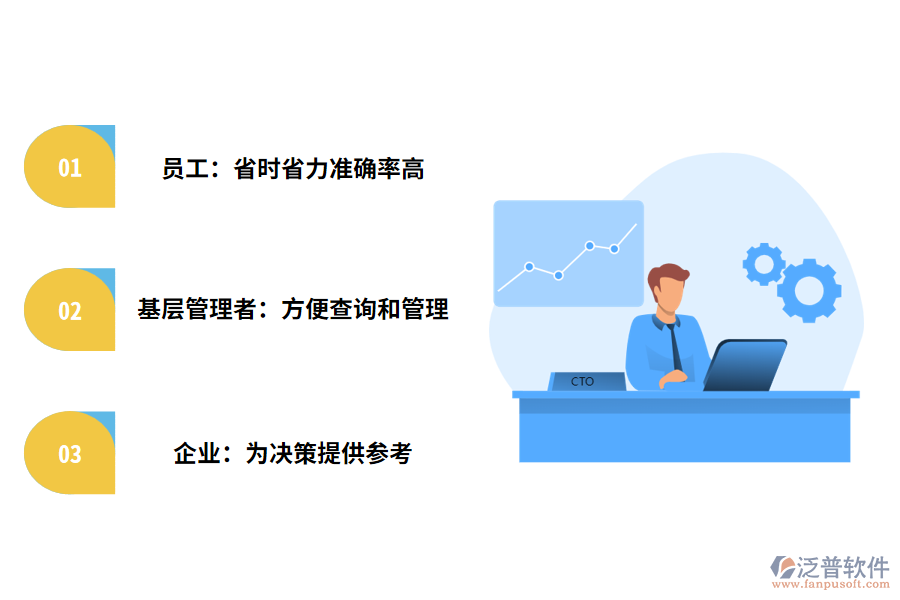 工程項(xiàng)目現(xiàn)場出入庫軟件的優(yōu)勢