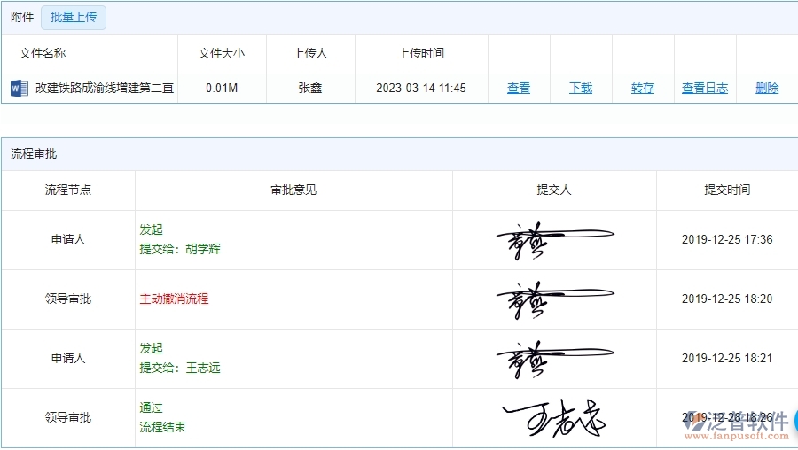 泛普電力工業(yè)管理系統(tǒng)中競(jìng)爭對(duì)手分析表的功能模塊