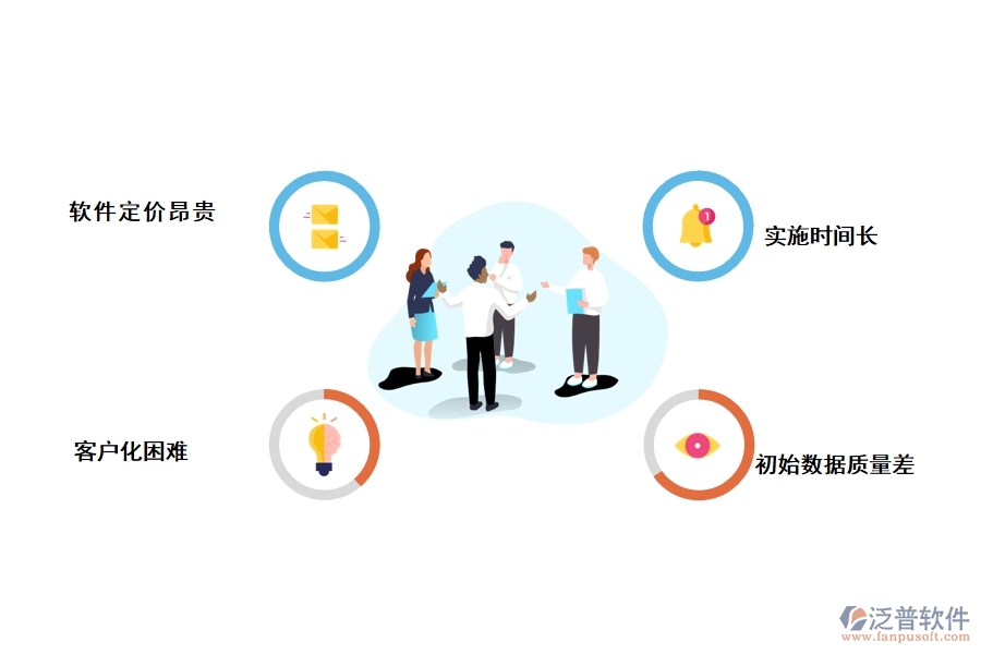 家裝公司使用工程erp管理軟件的幾個(gè)問(wèn)題