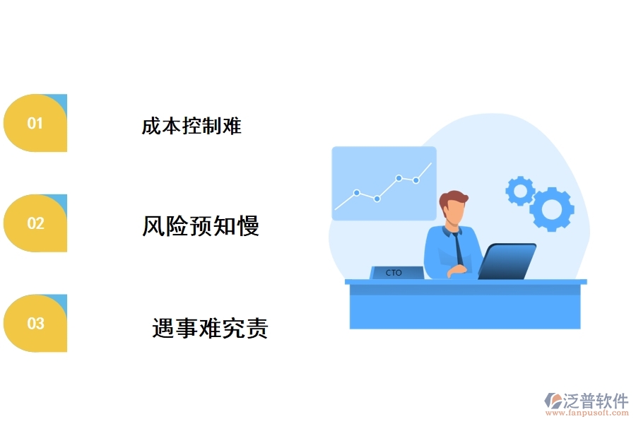 我國(guó)工程項(xiàng)目企業(yè)管理中常見(jiàn)的問(wèn)題有