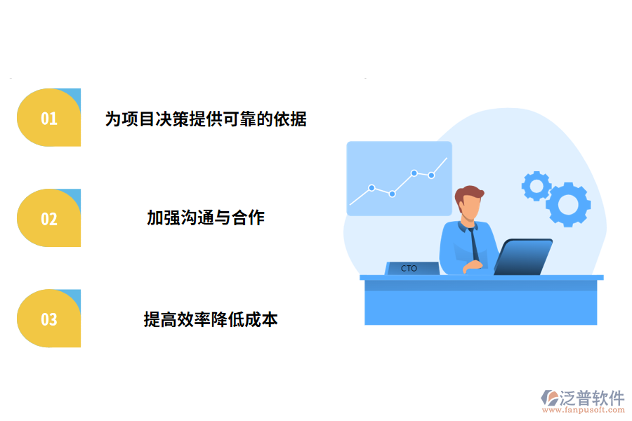 使用工程建造項(xiàng)目管理軟件的意義