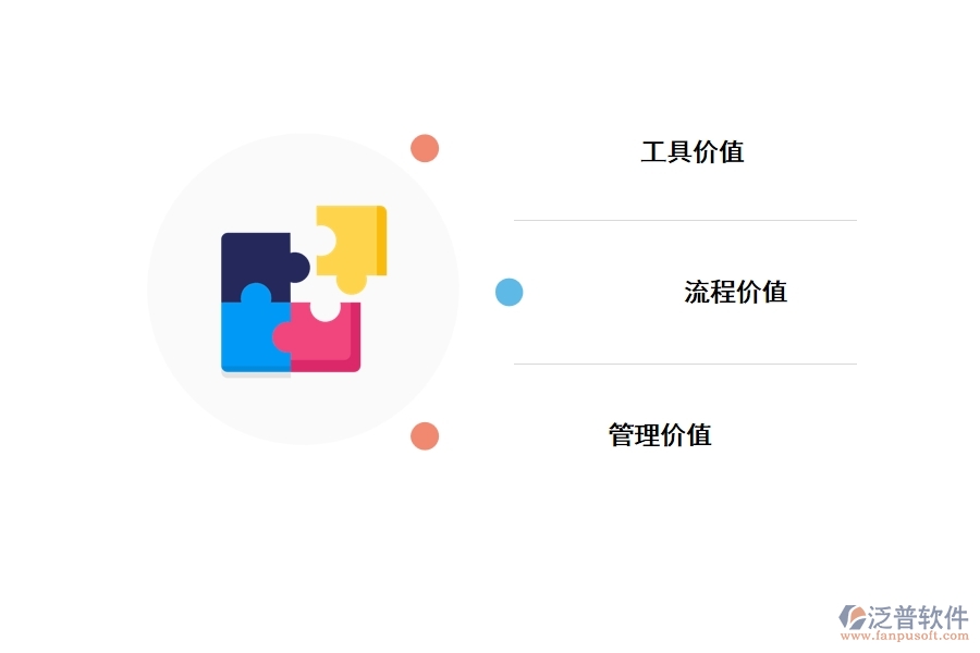 泛普工程項(xiàng)目管理軟件系統(tǒng)的應(yīng)用價值