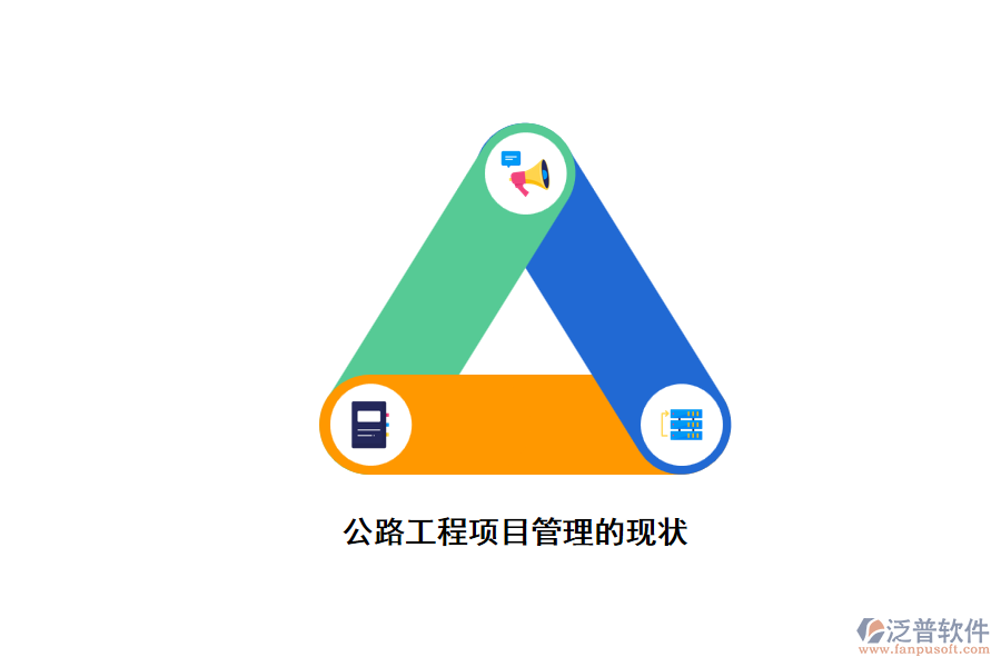 公路工程項(xiàng)目管理現(xiàn)狀