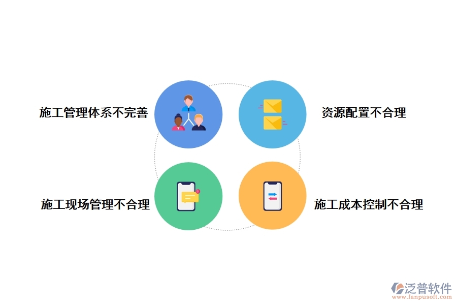 公路建設管理中存在的問題