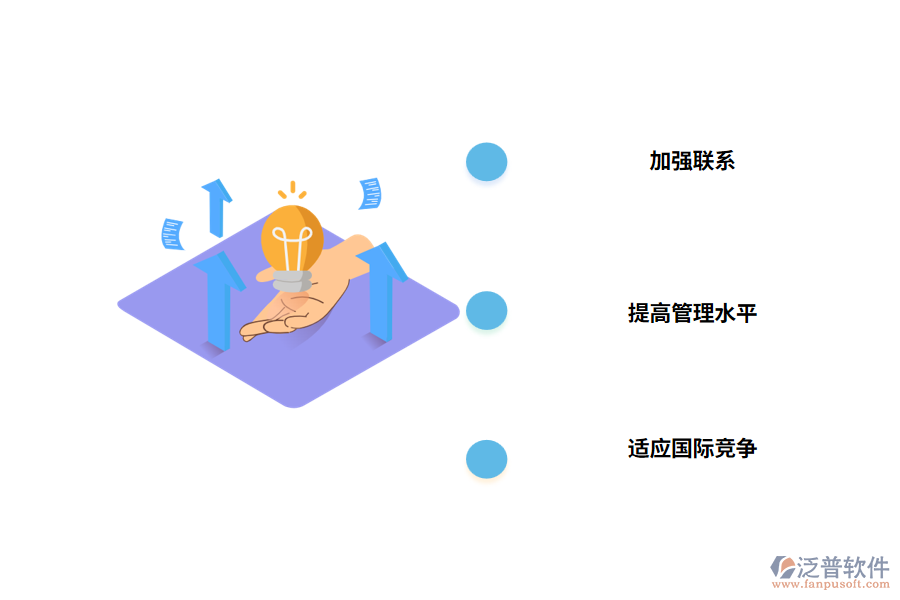 工程項(xiàng)目管理軟件的推廣在全國和全行業(yè)的作用