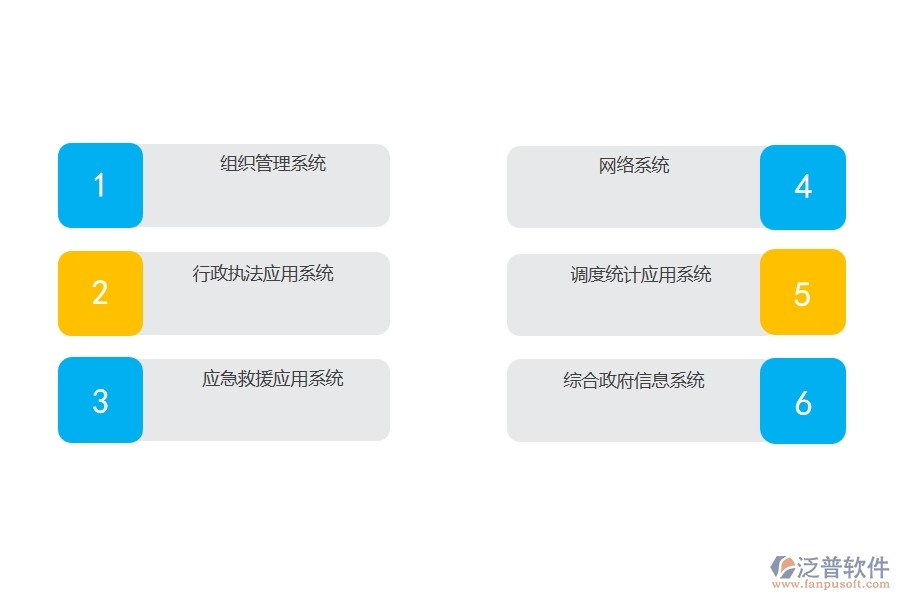 建設(shè)項(xiàng)目安全生產(chǎn)監(jiān)督管理信息系統(tǒng)構(gòu)成簡(jiǎn)介