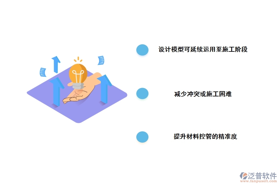 機電管道工程管理軟件的優(yōu)勢