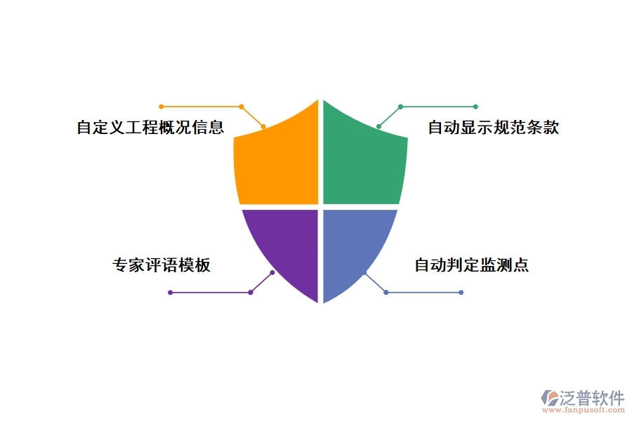 泛普工程數(shù)據(jù)管理軟件有什么特點