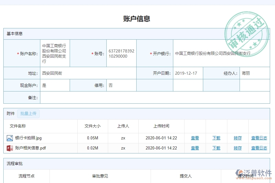 泛普軟件的電力工程項目管理系統(tǒng)在賬戶期初中的價值