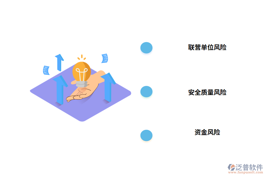 項目聯(lián)營企業(yè)的風(fēng)險