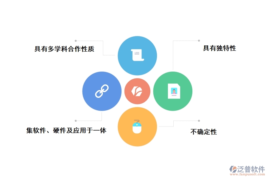 系統(tǒng)集成項目的特點