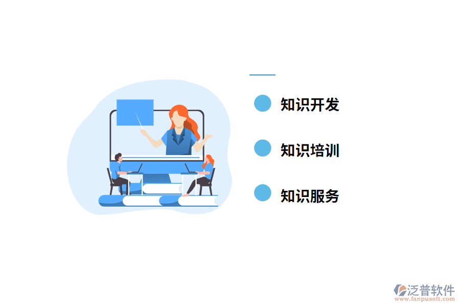 知識管理系統(tǒng)的功能設計有哪些