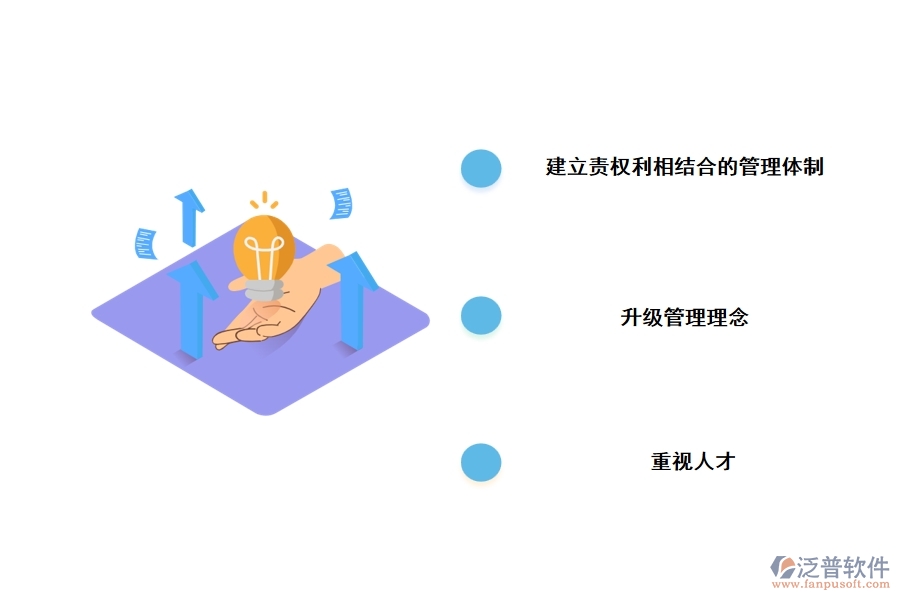 解決工程項目管理問題的對策