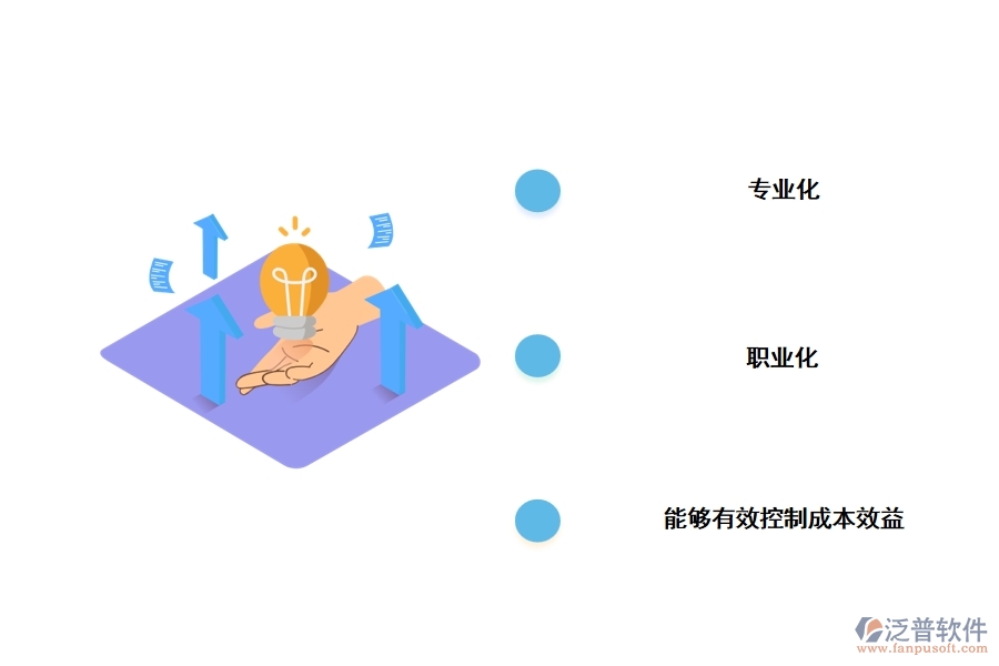 項目管理流程管理系統(tǒng)的優(yōu)勢