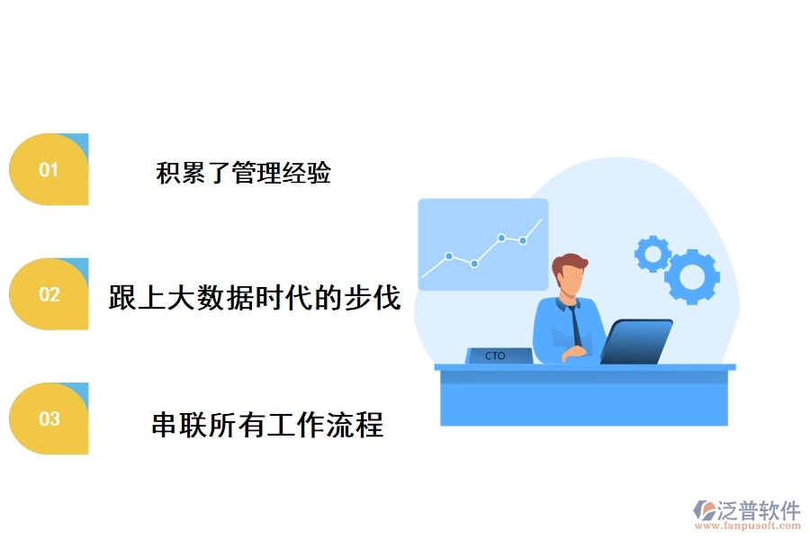 泛普裝飾工程過(guò)程管理軟件的優(yōu)勢(shì)