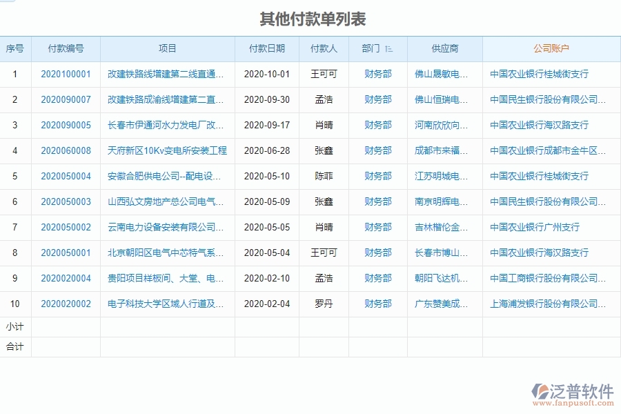 泛普電力工程項目管理系統(tǒng)在其他收款單報表中的亮點