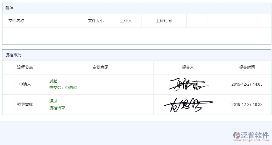 四、泛普軟件-公路工程系統(tǒng)中技術(shù)交底查詢管理的競爭優(yōu)勢