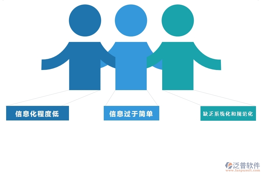 在弱電企業(yè)管理中施工組織方案方面存在的問題