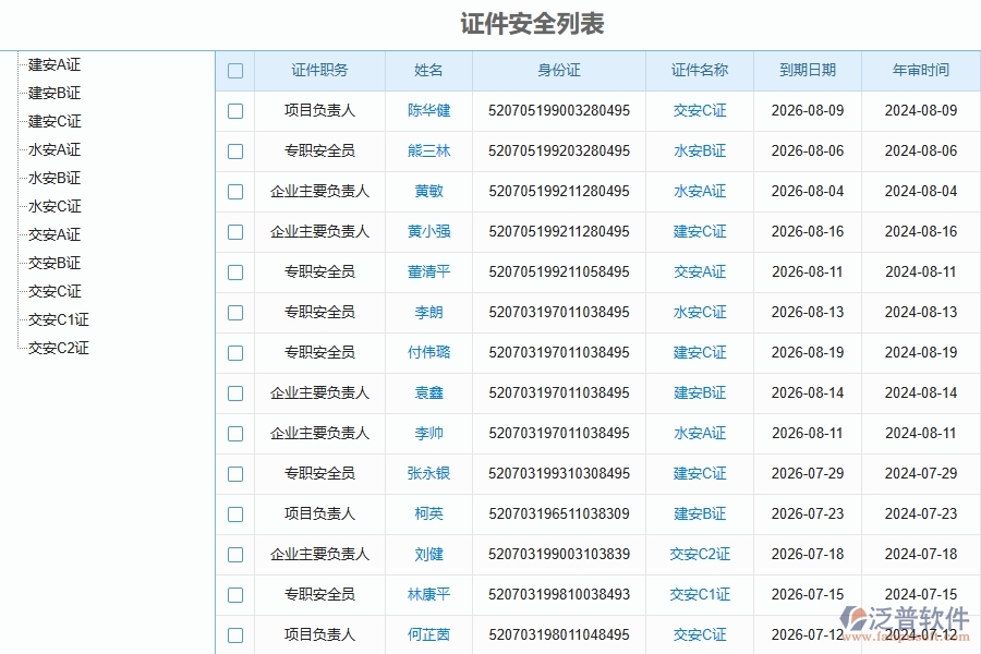 二、泛普軟件-幕墻工程企業(yè)管理系統(tǒng)的管控點(diǎn)作用