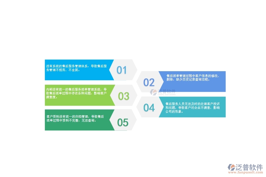 一、幕墻工程企業(yè)在售后派工單管理中存在的問題