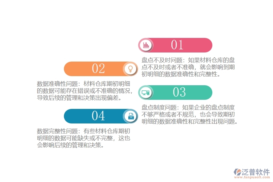 市政工程企業(yè)在材料倉庫期初明細(xì)查詢管理中出現(xiàn)的問題