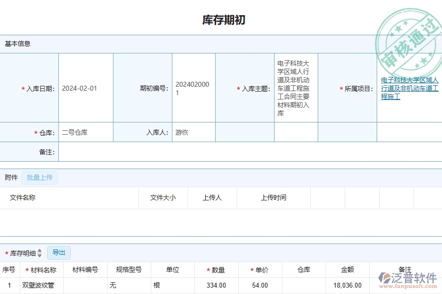 四、泛普軟件-公路工程企業(yè)是否有必要引入工程管理系統(tǒng)