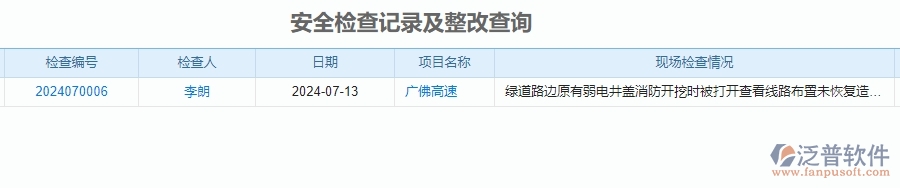 二、泛普軟件-公路工程企業(yè)管理系統(tǒng)的管控點作用